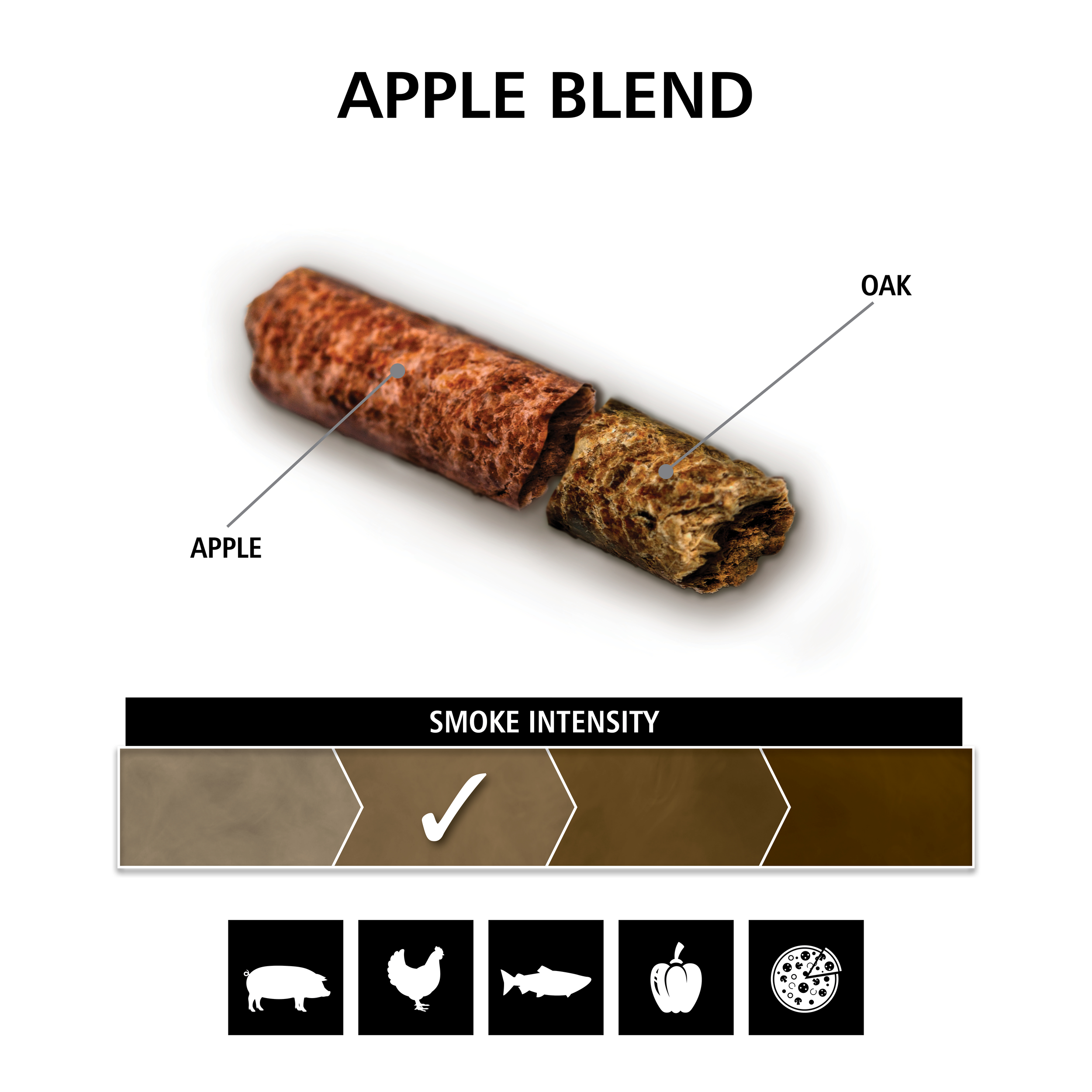 broil-king-premium-grilling-pellets-mela-apple-blend-100-legno-naturale image 2