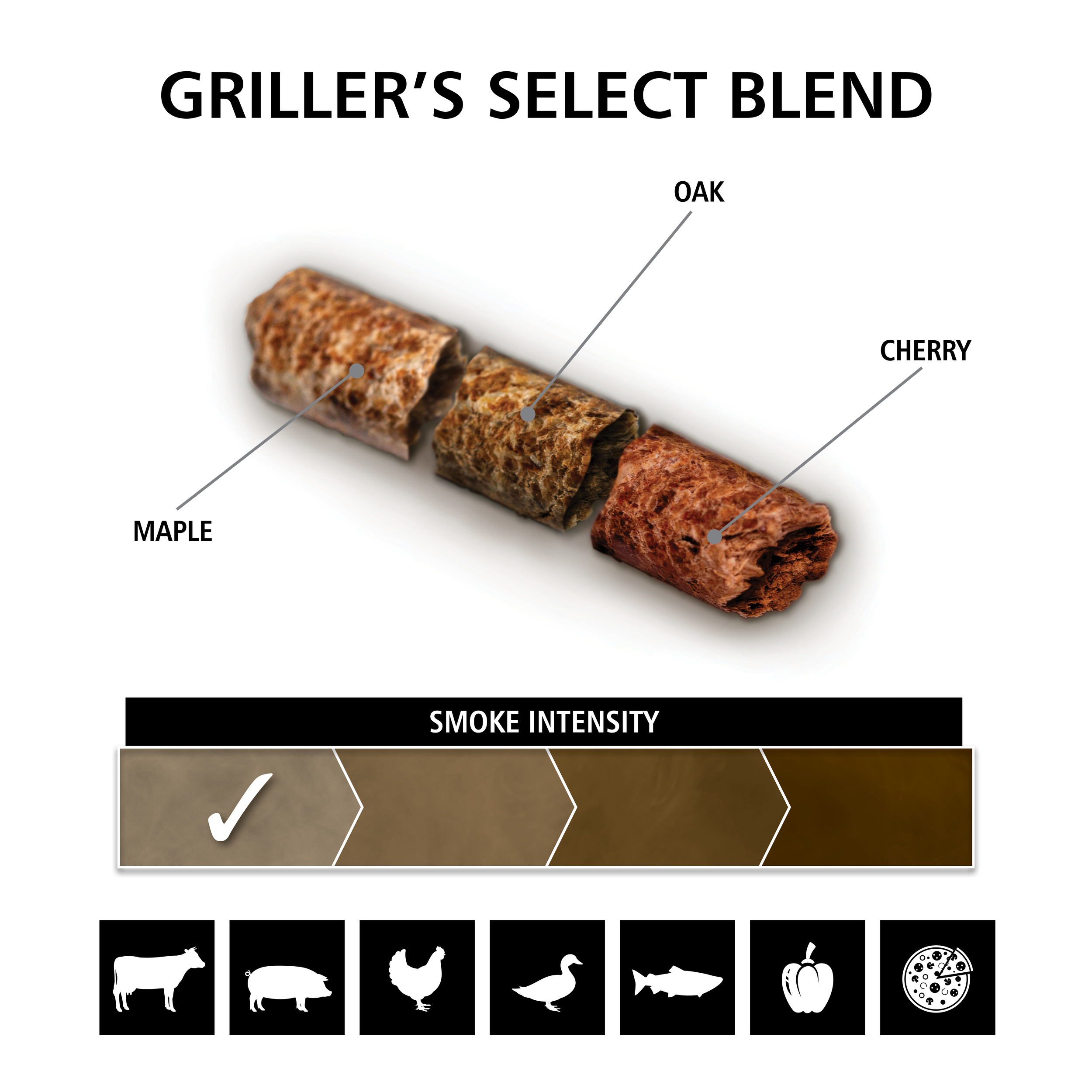 broil-king-griller-s-select-blend-wood-pellets-pellet-barbecue-miscela-100-natur image 2