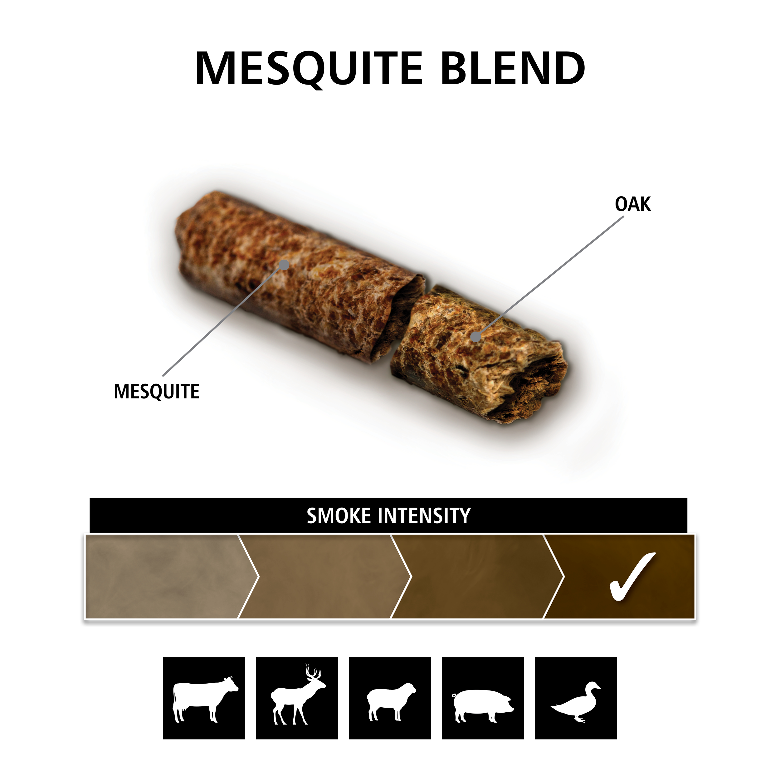 broil-king-mesquite-blend-pellet-per-barbecue-100-naturali-miscela-mesquite-per- image 2